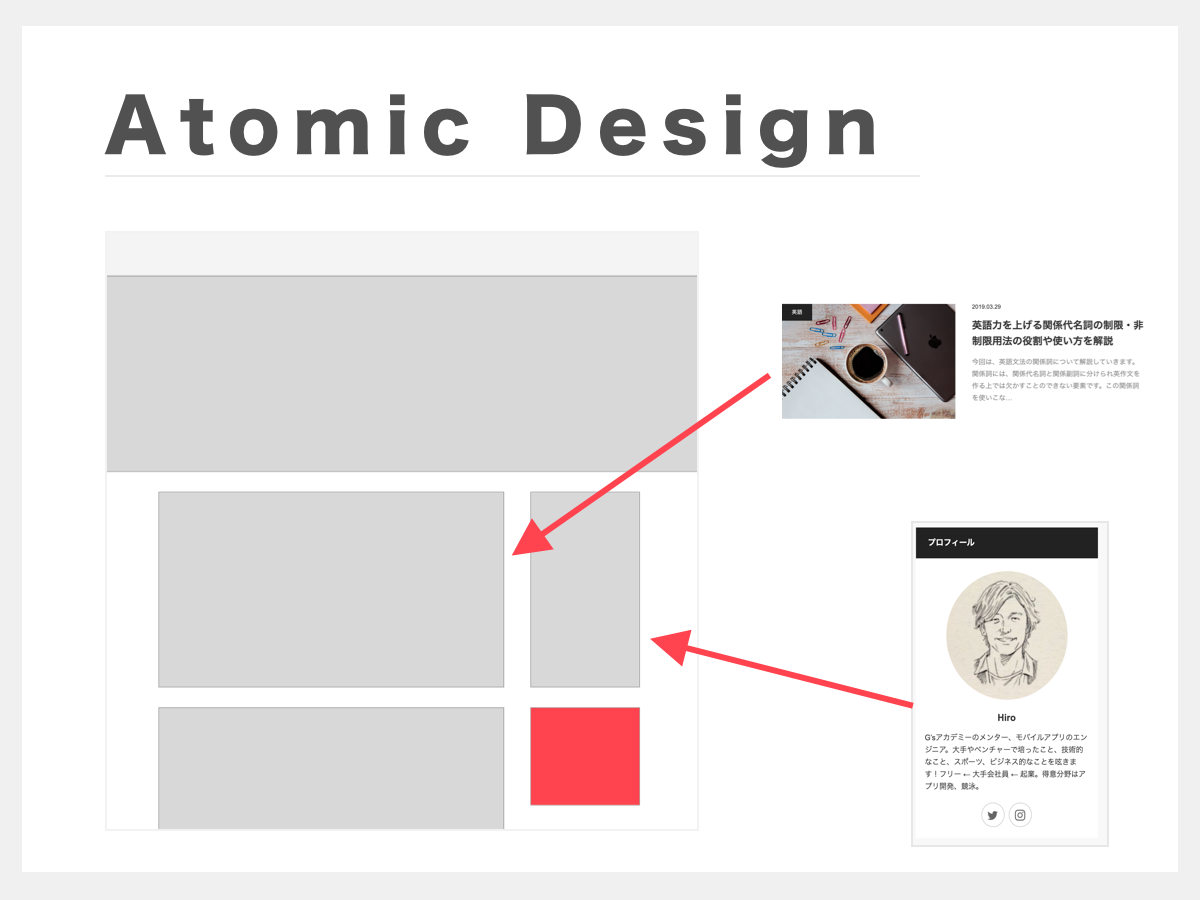 UI設計の手法にAtomic Designを取り入れてみよう