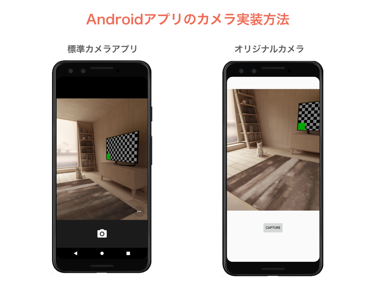 スマホアプリ 開発 カメラ